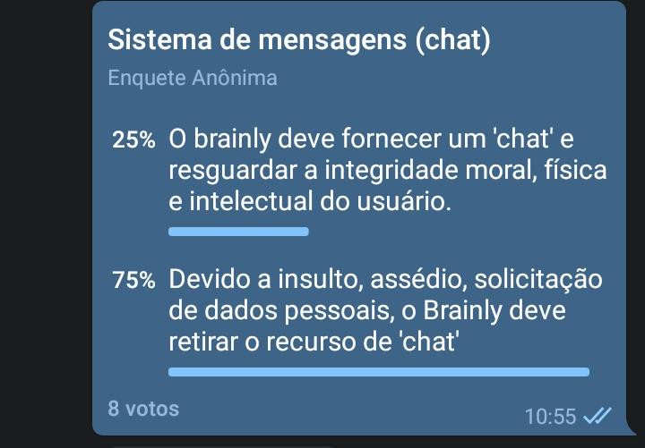 Votação mensagem 1