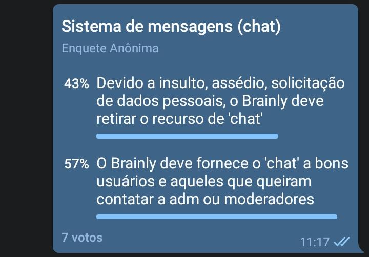 Votação mensagem 2